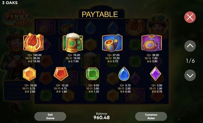 Lucky Penny Power Scatter - bảng thanh toán Power Scatter với kim tự tháp hệ số lên đến x50000
